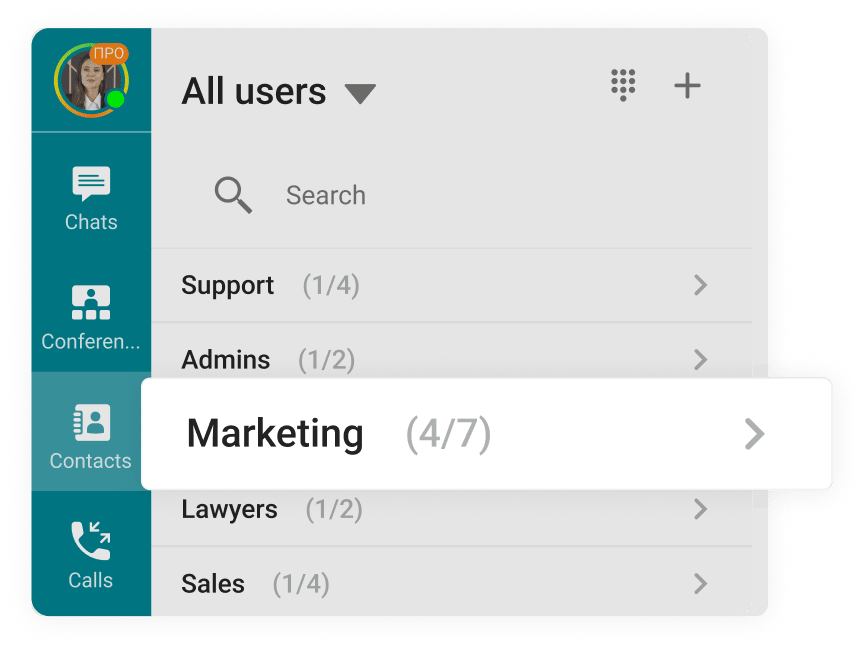 Contact Groups Contact Groups