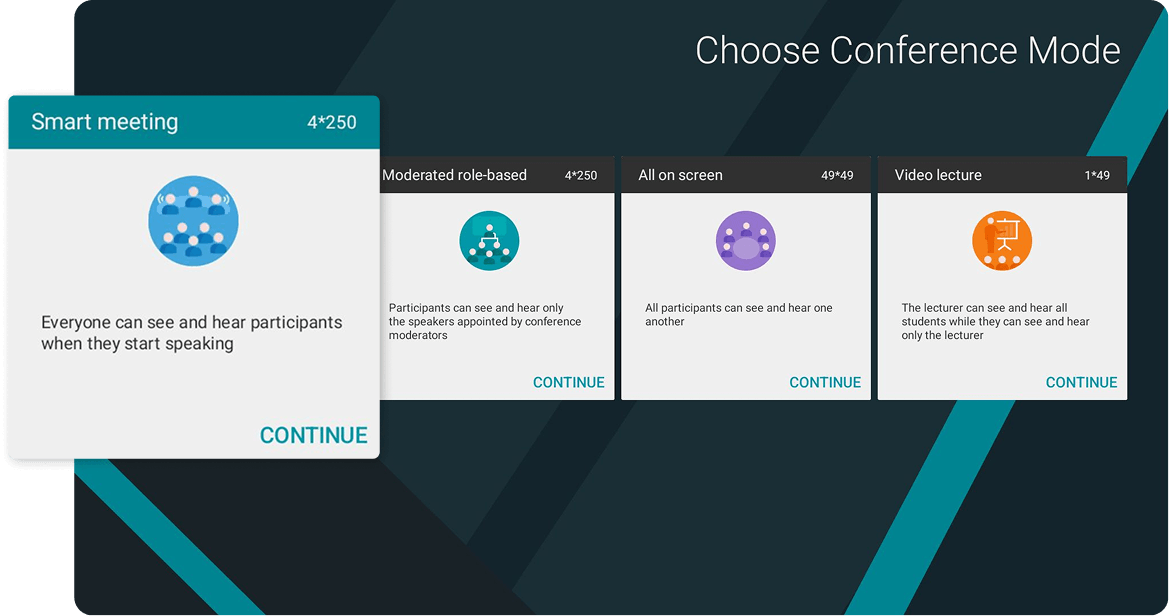 Conferences for any Scenario Conferences for any Scenario