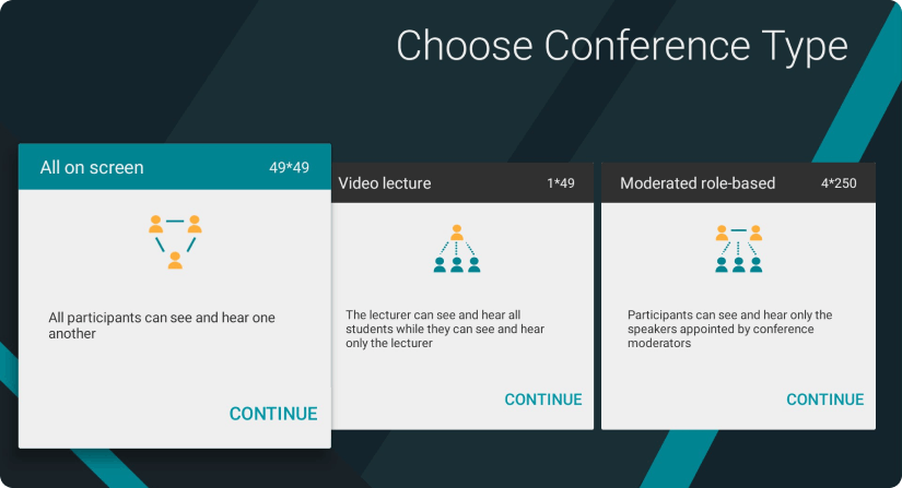 Conferences for any Scenario Conferences for any Scenario