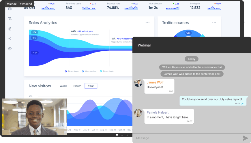 Collaboration Tools Collaboration Tools