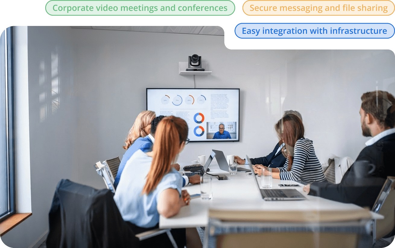 Corporate Video Conferences Corporate Video Conferences