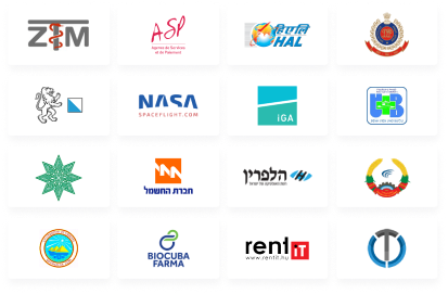 Implemented Projects