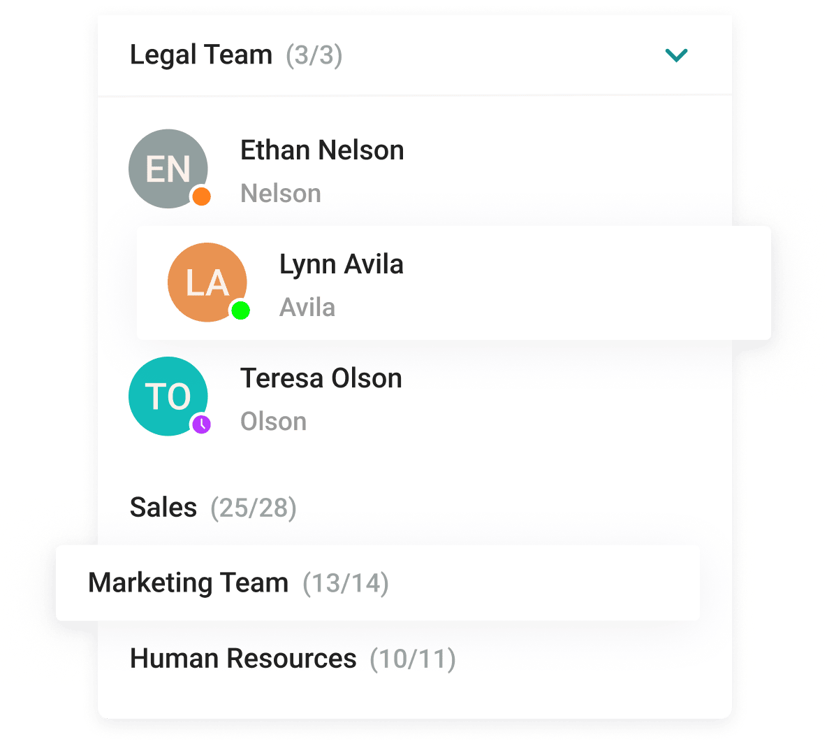 Organization of the Address Book