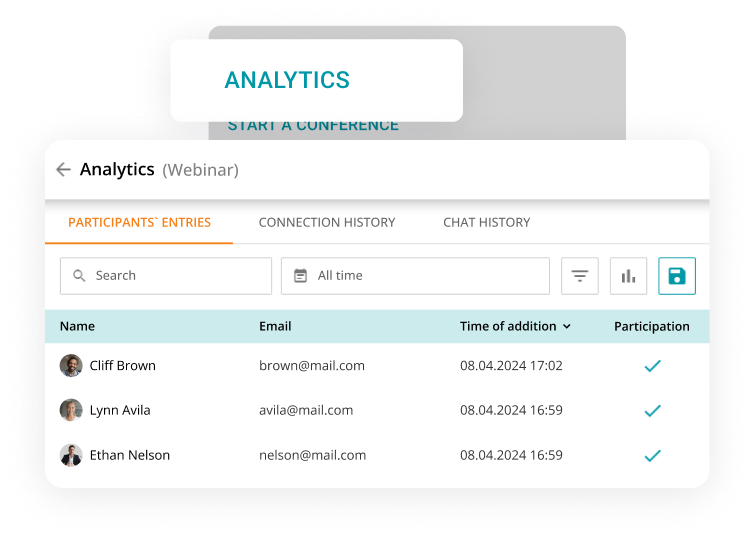 Conference Analytics Conference Analytics