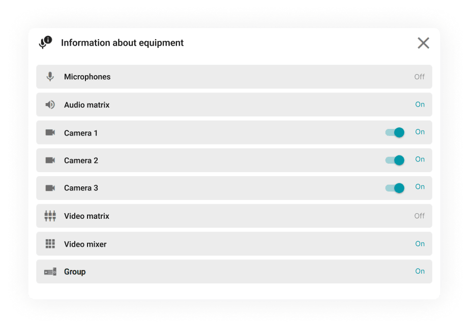 Equipment Monitoring Equipment Monitoring