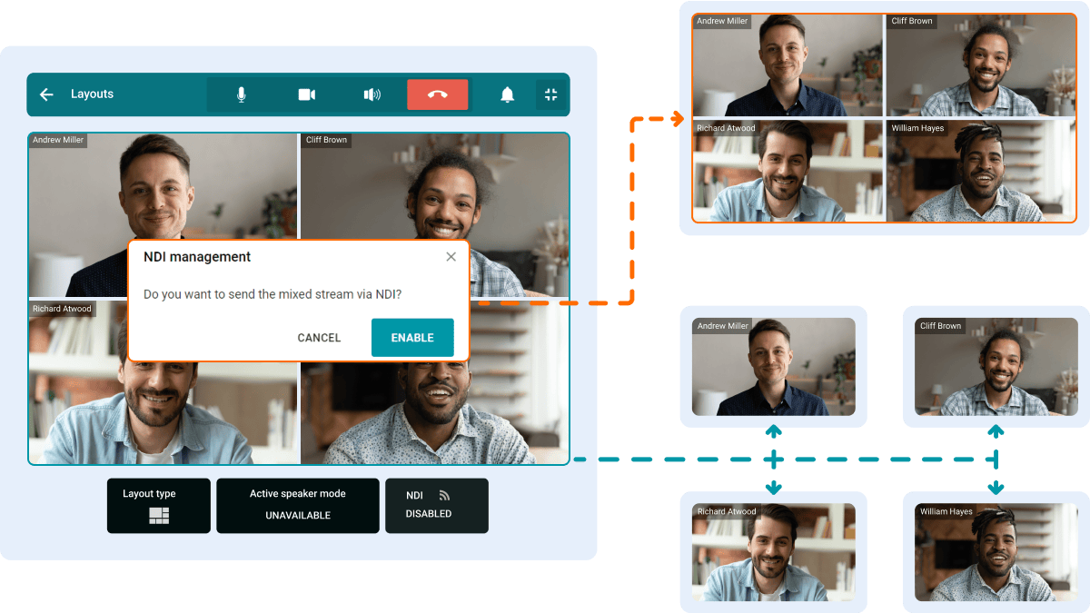 Conference Streaming Conference Streaming