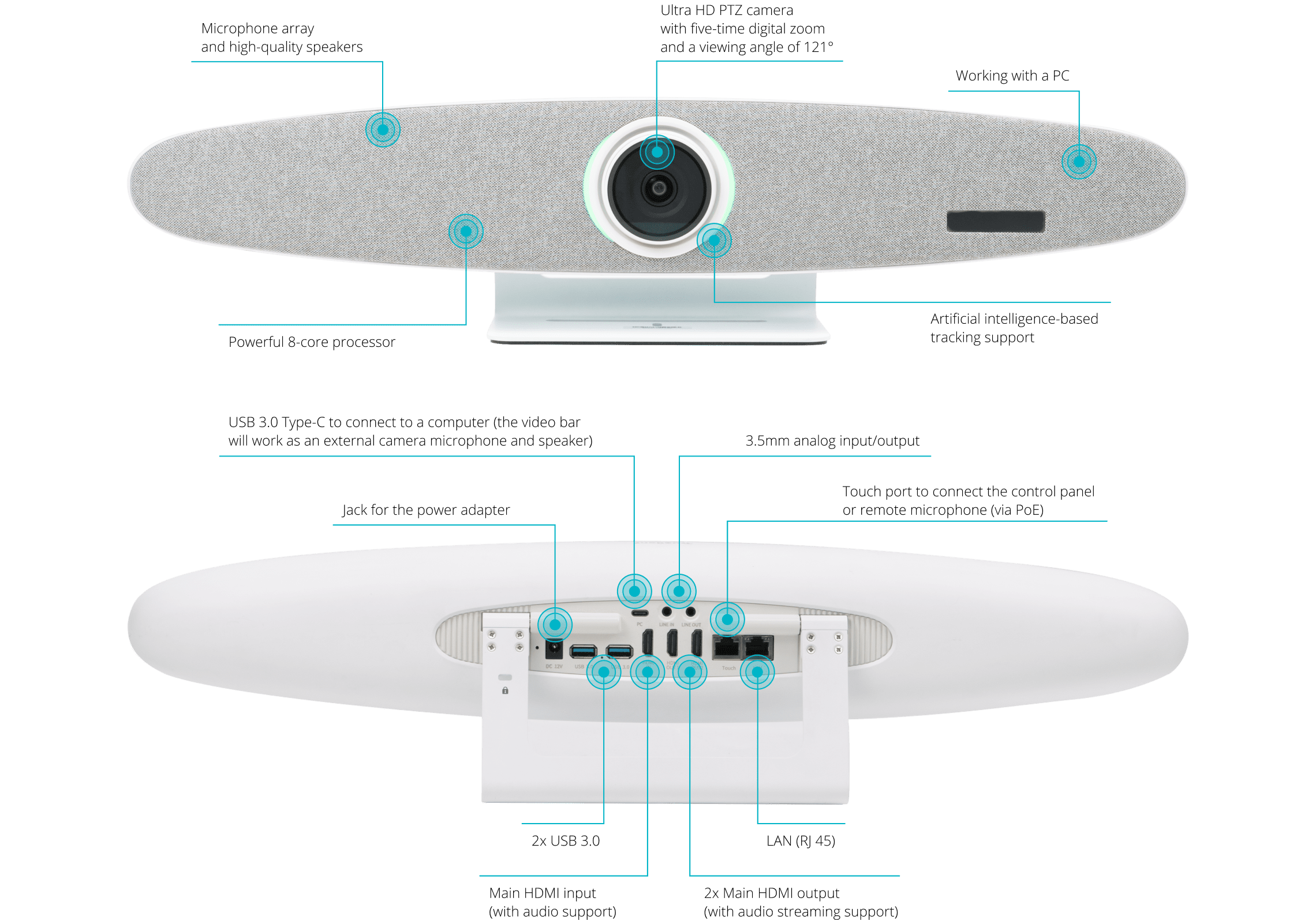 TrueConf Videobar 025